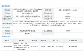 总投资9285万！周口21个老旧小区改造项目获批，快看有你家没？图片