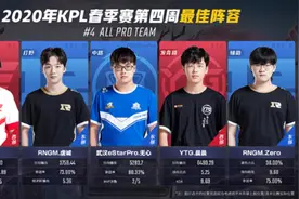 KPL新版本到来最佳中路易主 胜负是每周最佳阵容的唯一指标吗？图片