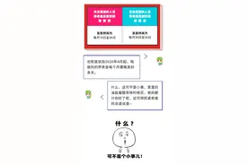 发钱时间确定了！蓬莱人速周知图片