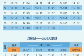 杭州人！今天开始水上巴士全面复航！这份时刻表请收好图片