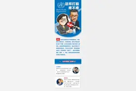 「图解新闻」这样打脸疼不疼图片
