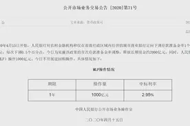 两三人成团最高收益超4%！银行刮起“拼团存款”风 你拼了吗？图片