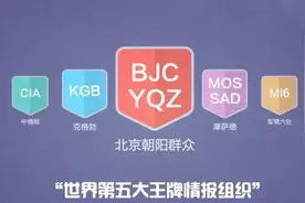守护国家安全，你是吃瓜群众还是朝阳群众？快来测一测！图片