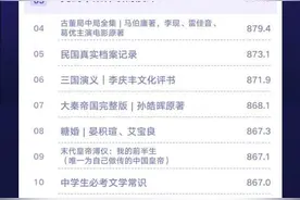 白噪音、脑波音乐成助眠经济新宠儿 千万粉丝跟着新锐主播林彦俊读书打卡图片