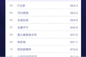 扬子晚报、南都快讯等新晋人气主播，变身“听新闻“首选图片