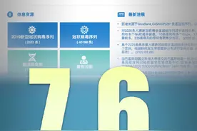 美国库恩基金会主席：我们从未如此迫切地需要国际合作图片