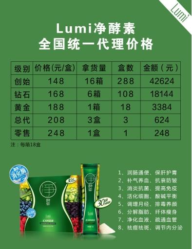 胶原蛋白肽是一种误导 胶原蛋白肽是一种误导食物吗