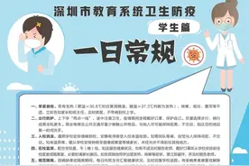 深圳校园防疫有了指引：全程戴口罩上课、尽量单人单桌图片
