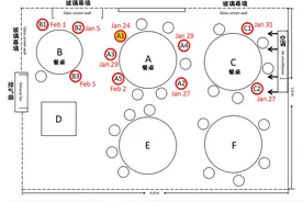 3个家庭同一餐厅用餐，9人感染新冠肺炎！外出就餐一定要小心这两样东西图片
