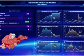 吴军：潜心打造大健康产业“众阳模式”图片