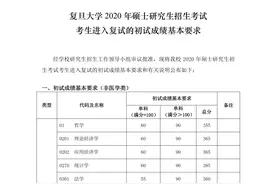 复旦大学2020年硕士生入学考试复试基本分数线公布图片