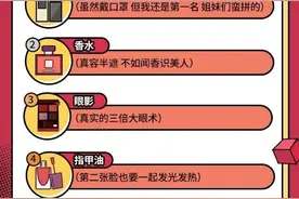 拼多多发布“口罩美人”榜单：口红仍居第一，“眼妆”占据半壁江山图片