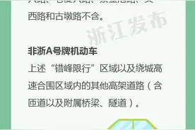杭州下周起恢复工作日高峰时段“错峰限行”交通管理措施图片