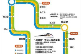 重庆出发，8小时往返，中国最美高铁环线来了图片