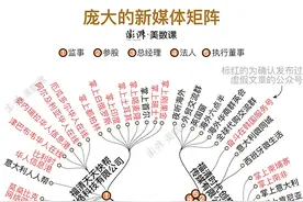 微信再回应公号系列违规文：在主动清理，已删1.59万篇图片
