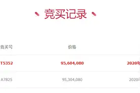 两轮出价成交 康得新部分苏宁银行持股由浙江民企拍下图片