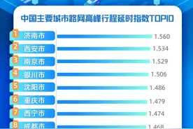 一季度城市交通报告济南又成首堵？真相来了图片