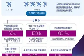 夜间灯光透露经济复苏迹象图片