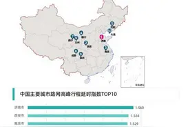 济南上榜一季度全国道路交通拥堵俩“榜首”，背后真相是这样……图片