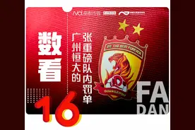 开除于汉超，三罚郜林，卡帅二期开罚最多，数看广州恒大队内罚单图片