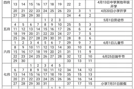 海南：小学7月31日起放暑假，中学8月10日起放暑假图片
