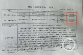 河北天鹅国旅解散 分社经营者称近300万元质保金无法退回图片