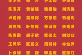请记住他们！市人民医院抗疫一线人员全名单图片