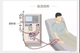 「好消息！」长春市医保局为血液透析患者提标减负图片