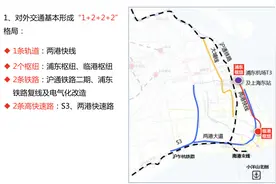 读图｜临港新片区交通三年计划：建设两港快线、沪通铁路二期图片