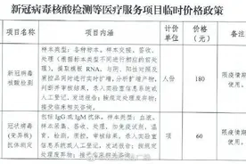 180元/人份！天津公布新冠病毒核酸检测价格 医保可全额报销图片
