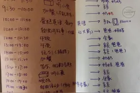 「你凭什么管我」这句话，家长应该如何回应才能让孩子接受？图片