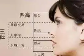 捏鼻梁可以让鼻子变高吗图片