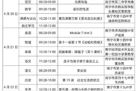 赶紧收藏！广西中小学“空中课堂”课表（4.20-4.24）图片