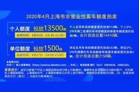沪牌4月份拍卖警示价89300元，个人额度13500辆图片