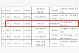 天津又有一条地铁将直通机场，快来看看经过你家吗？图片
