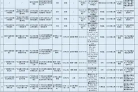 紧急提醒！这种河粉、肠粉、叉烧别再吃了图片