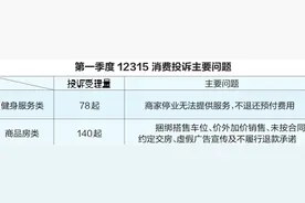 刷花呗免费送电脑？小心上当受骗！12315发出提醒图片