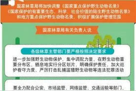 为何“野味”吃不得 驯化家畜却可以图片