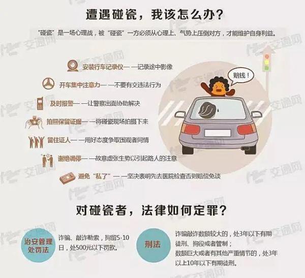 所有车主注意啦，小心这种自行车碰瓷