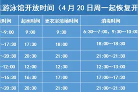 明天浦东游泳馆就要恢复开放了，听说你还没办泳客健康承诺卡？图片