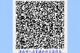 15人 | 海西州青海油田社会事务服务中心招聘公告图片