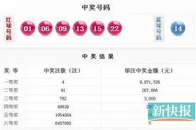 增城新塘90后委托购彩中987万图片