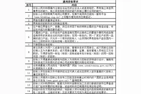 广西电网2020年省级物资集中采购第一批专项招标招标图片