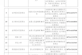 速看！西山区、度假区外来务工人员随迁子女现场信息确认指南来了图片