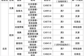 各大航司5月国际航班计划出炉 广州有这些航线安排图片