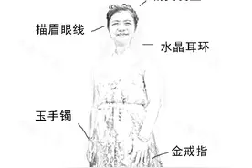 分享丨“我免你一个月租金”！被这个成都房东嬢嬢暖哭了...图片