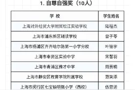 沪110名中小学生拟获市级表彰，这几位来自静安图片