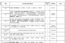 广州天河区“幼升小”5月5日起报名，地段划分点进来看图片