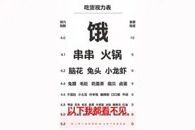 血尿酸高和痛风的人吃不得豆腐可以喝白酒？华西营养专家说，信你就拐了！图片