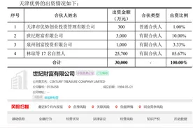 穿透股东名称竟存重大差错，确成硅化信披质量尴尬图片